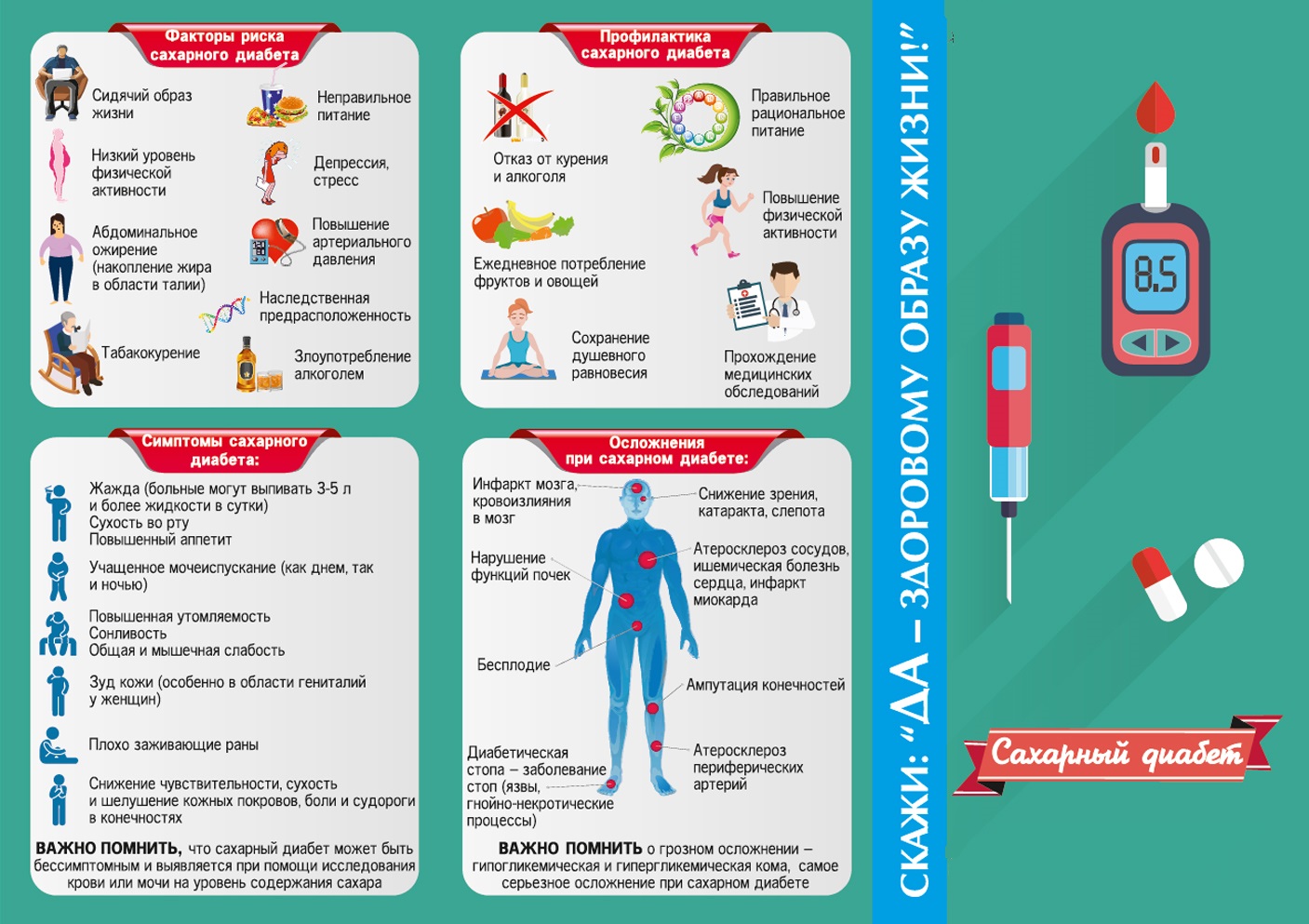 Сахарный диабет картинки для буклета